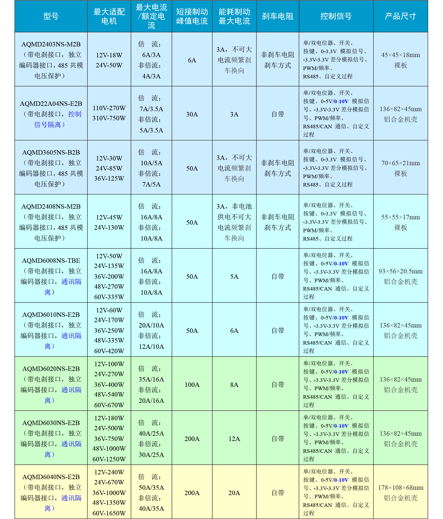 ׯ�к���Ϸ(�й�)�ɷ����޹�˾-����